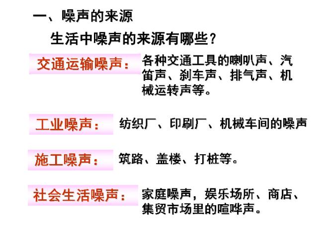 噪聲治理公司告訴你如何控制噪音？