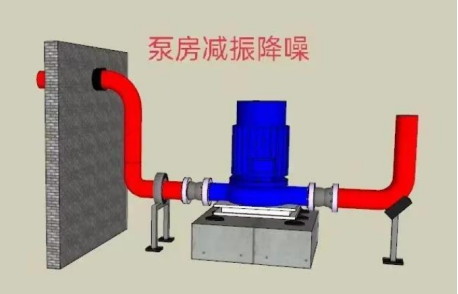 水泵噪音怎么解決？如何處理？