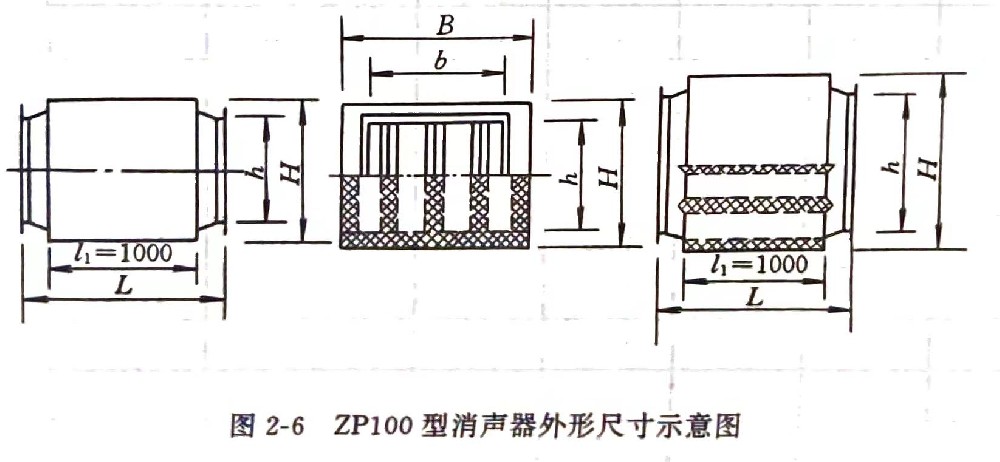 ZP100型消聲器